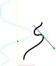  plaintangency.1 